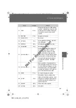 Предварительный просмотр 266 страницы Toyota COROLLA SEDAN Owner'S Manual