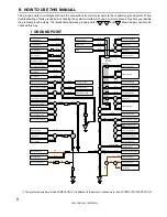 Предварительный просмотр 8 страницы Toyota COROLLA2004 Electrical Wiring Diagram