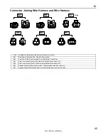 Предварительный просмотр 45 страницы Toyota COROLLA2004 Electrical Wiring Diagram