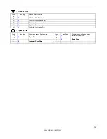 Предварительный просмотр 69 страницы Toyota COROLLA2004 Electrical Wiring Diagram