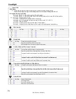 Предварительный просмотр 74 страницы Toyota COROLLA2004 Electrical Wiring Diagram