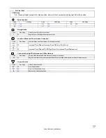 Предварительный просмотр 77 страницы Toyota COROLLA2004 Electrical Wiring Diagram