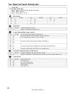 Предварительный просмотр 80 страницы Toyota COROLLA2004 Electrical Wiring Diagram