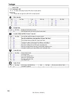 Предварительный просмотр 84 страницы Toyota COROLLA2004 Electrical Wiring Diagram