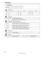 Предварительный просмотр 88 страницы Toyota COROLLA2004 Electrical Wiring Diagram