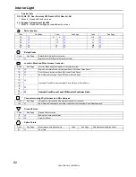 Предварительный просмотр 92 страницы Toyota COROLLA2004 Electrical Wiring Diagram