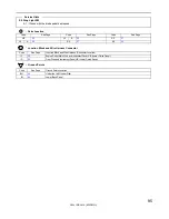 Предварительный просмотр 95 страницы Toyota COROLLA2004 Electrical Wiring Diagram