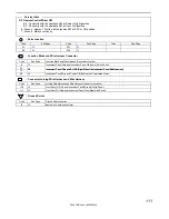 Предварительный просмотр 111 страницы Toyota COROLLA2004 Electrical Wiring Diagram