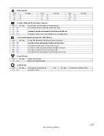 Предварительный просмотр 117 страницы Toyota COROLLA2004 Electrical Wiring Diagram