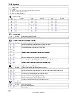 Предварительный просмотр 138 страницы Toyota COROLLA2004 Electrical Wiring Diagram