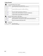 Предварительный просмотр 152 страницы Toyota COROLLA2004 Electrical Wiring Diagram