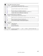 Предварительный просмотр 157 страницы Toyota COROLLA2004 Electrical Wiring Diagram