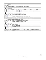 Предварительный просмотр 175 страницы Toyota COROLLA2004 Electrical Wiring Diagram