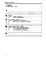 Предварительный просмотр 178 страницы Toyota COROLLA2004 Electrical Wiring Diagram