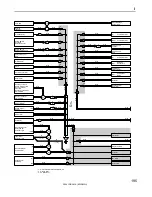 Предварительный просмотр 195 страницы Toyota COROLLA2004 Electrical Wiring Diagram