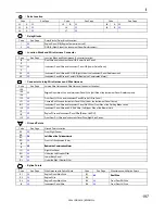 Предварительный просмотр 197 страницы Toyota COROLLA2004 Electrical Wiring Diagram