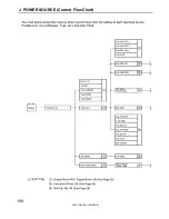 Предварительный просмотр 198 страницы Toyota COROLLA2004 Electrical Wiring Diagram