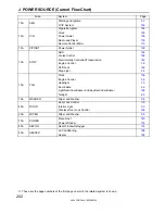 Предварительный просмотр 202 страницы Toyota COROLLA2004 Electrical Wiring Diagram