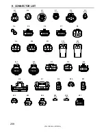 Предварительный просмотр 208 страницы Toyota COROLLA2004 Electrical Wiring Diagram