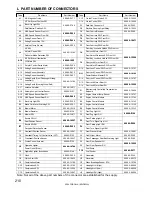 Предварительный просмотр 210 страницы Toyota COROLLA2004 Electrical Wiring Diagram