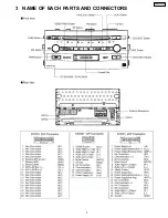 Preview for 3 page of Toyota CQ-ES0360A Service Manual