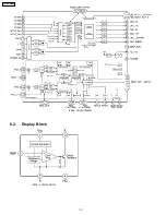 Предварительный просмотр 10 страницы Toyota CQ-ES7880AZ Service Manual