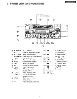 Предварительный просмотр 3 страницы Toyota CQ-LS8180 Service Manual