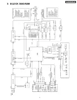 Предварительный просмотр 5 страницы Toyota CQ-LS8180 Service Manual