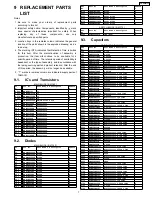 Preview for 7 page of Toyota CQ-SS0070F Service Manual