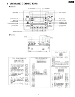 Предварительный просмотр 3 страницы Toyota CQ-TS7421K Service Manual