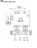 Предварительный просмотр 4 страницы Toyota CQ-VS8180A Service Manual