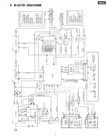 Предварительный просмотр 5 страницы Toyota CQ-VS8180A Service Manual