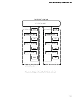 Preview for 33 page of Toyota CRT2242 Service Manual