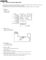 Предварительный просмотр 18 страницы Toyota CX-WT8260A Service Manual