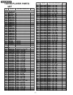 Предварительный просмотр 28 страницы Toyota CX-WT8260A Service Manual