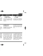 Preview for 33 page of Toyota DE224 User Manual