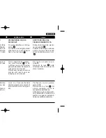 Preview for 57 page of Toyota DE224 User Manual