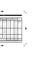 Preview for 62 page of Toyota DE224 User Manual