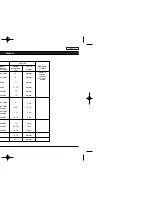 Preview for 63 page of Toyota DE224 User Manual