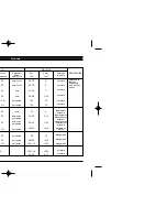 Preview for 64 page of Toyota DE224 User Manual