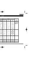 Preview for 65 page of Toyota DE224 User Manual