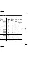 Preview for 66 page of Toyota DE224 User Manual