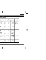 Preview for 67 page of Toyota DE224 User Manual