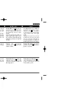 Preview for 95 page of Toyota DE224 User Manual