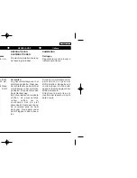 Preview for 101 page of Toyota DE224 User Manual