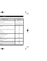 Preview for 116 page of Toyota DE224 User Manual