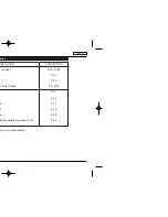 Preview for 117 page of Toyota DE224 User Manual