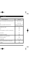 Preview for 120 page of Toyota DE224 User Manual