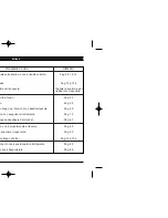 Preview for 126 page of Toyota DE224 User Manual