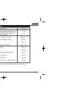 Preview for 127 page of Toyota DE224 User Manual